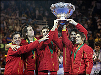 Equipo Español de Copa Davis