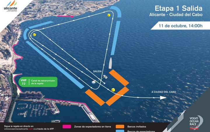 volvo ocean race etapa 1