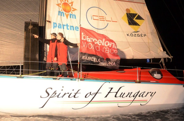 BWR- Spirit of Hungary