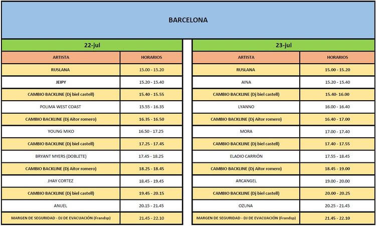 Horarios RBF 2023