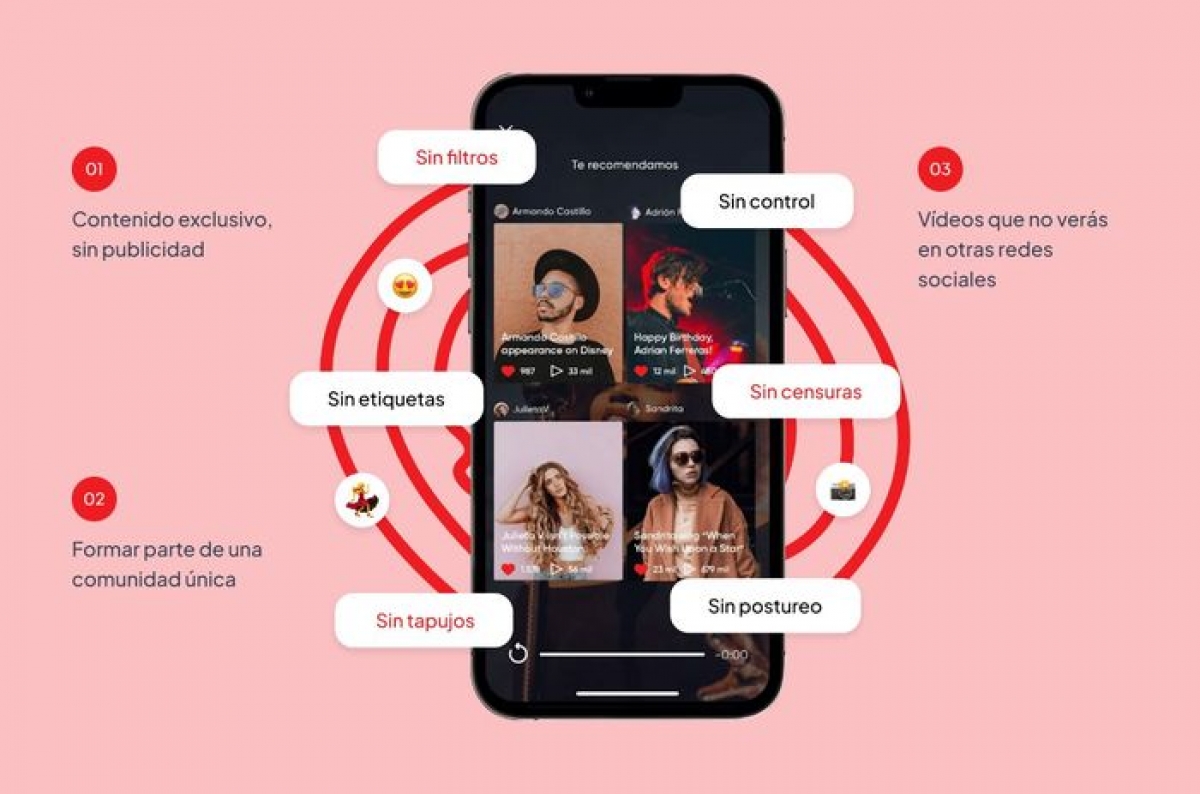BETHEY, La app que ha llegado para revolucionar el sector del entretenimiento