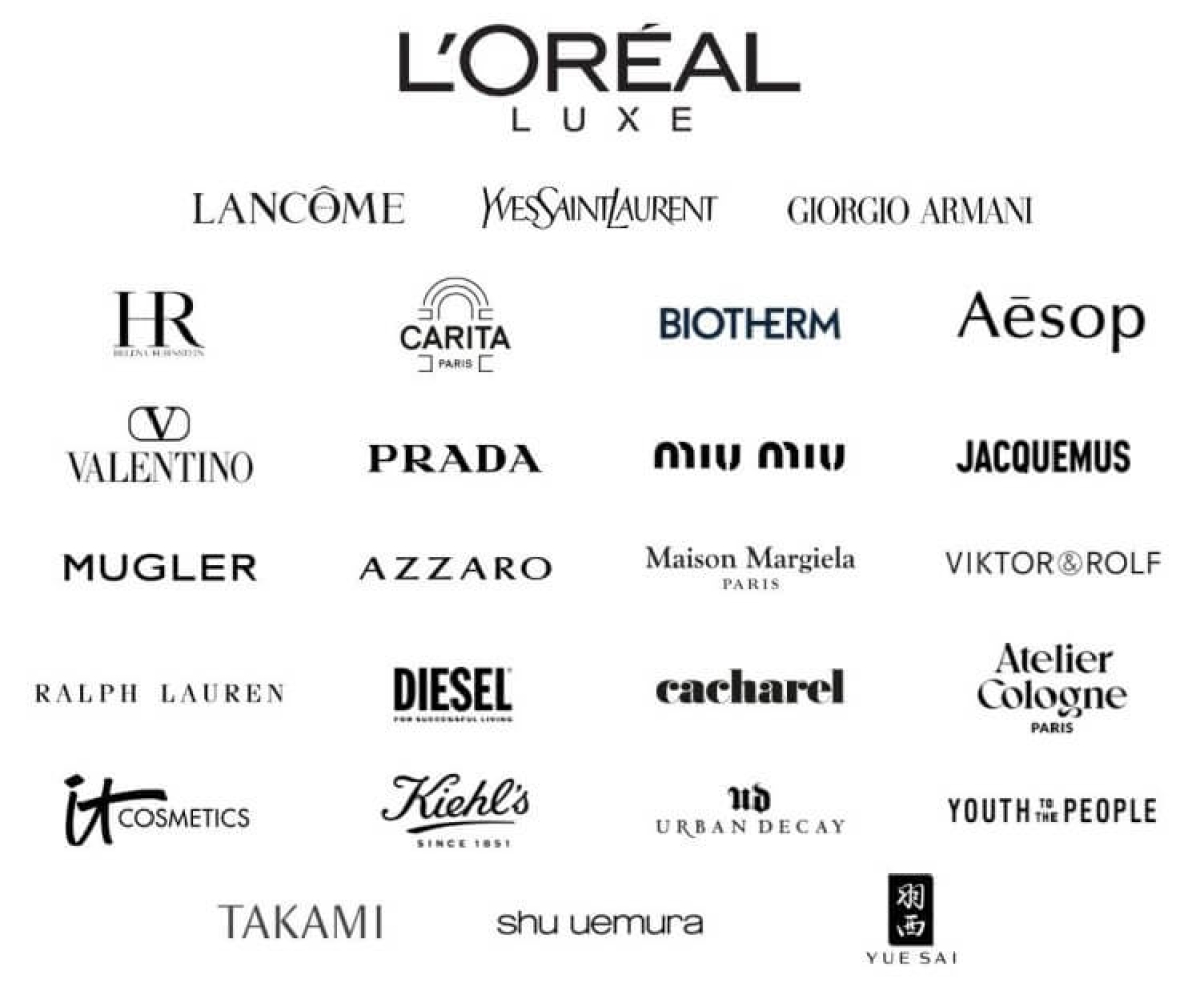 L’Oréal adquiere la división de belleza de lujo de Kering